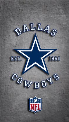 Dallas Cowboys 2020 Wallpaper