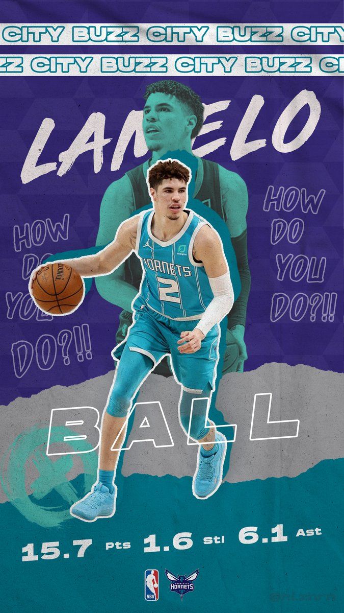 LaMelo Ball Wallpaper